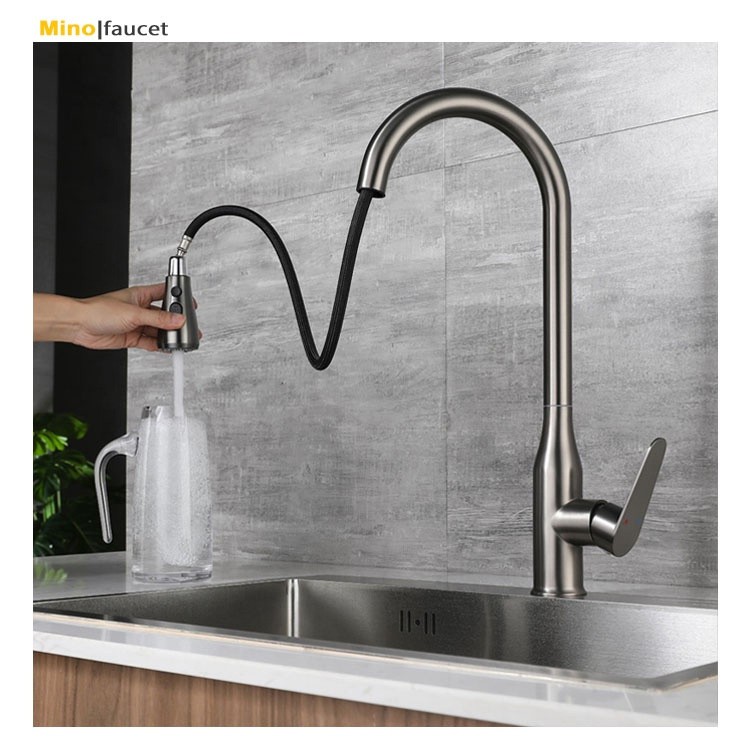 Popular Kitchen Faucets