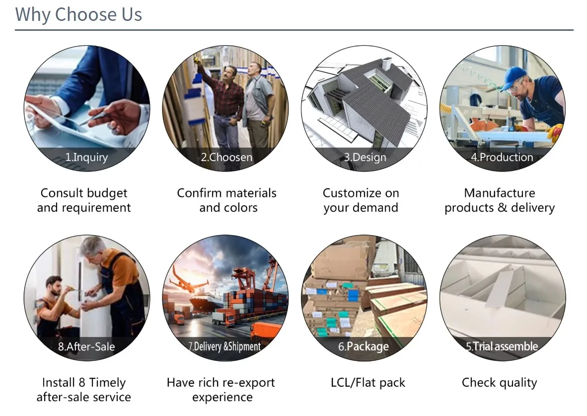 WHY CHOOSE US